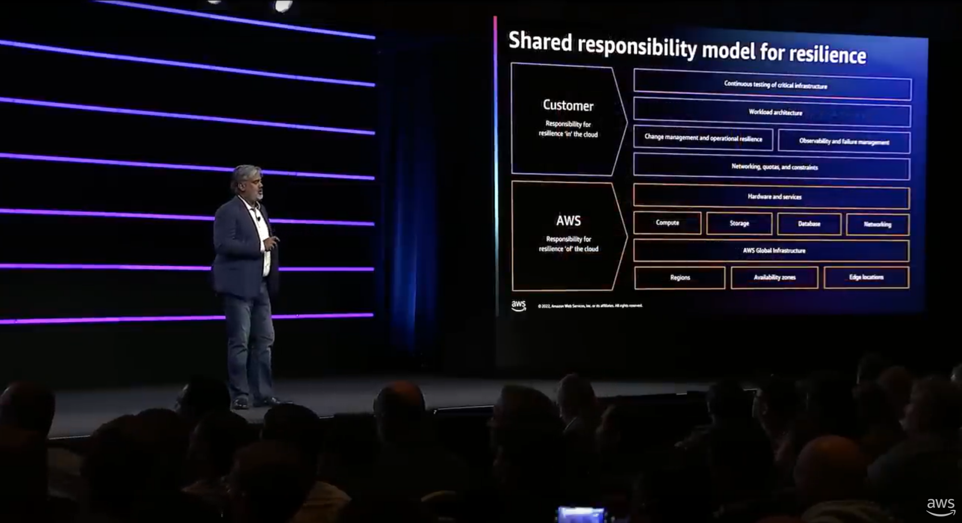 Cloud-migration-strategy-capital-one